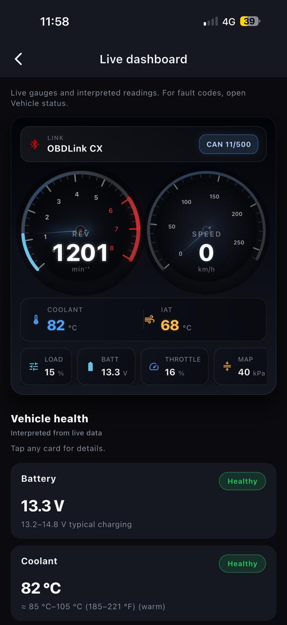 Live dashboard showing real-time vehicle parameters.